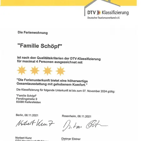 Schoepf * Kiefersfelden